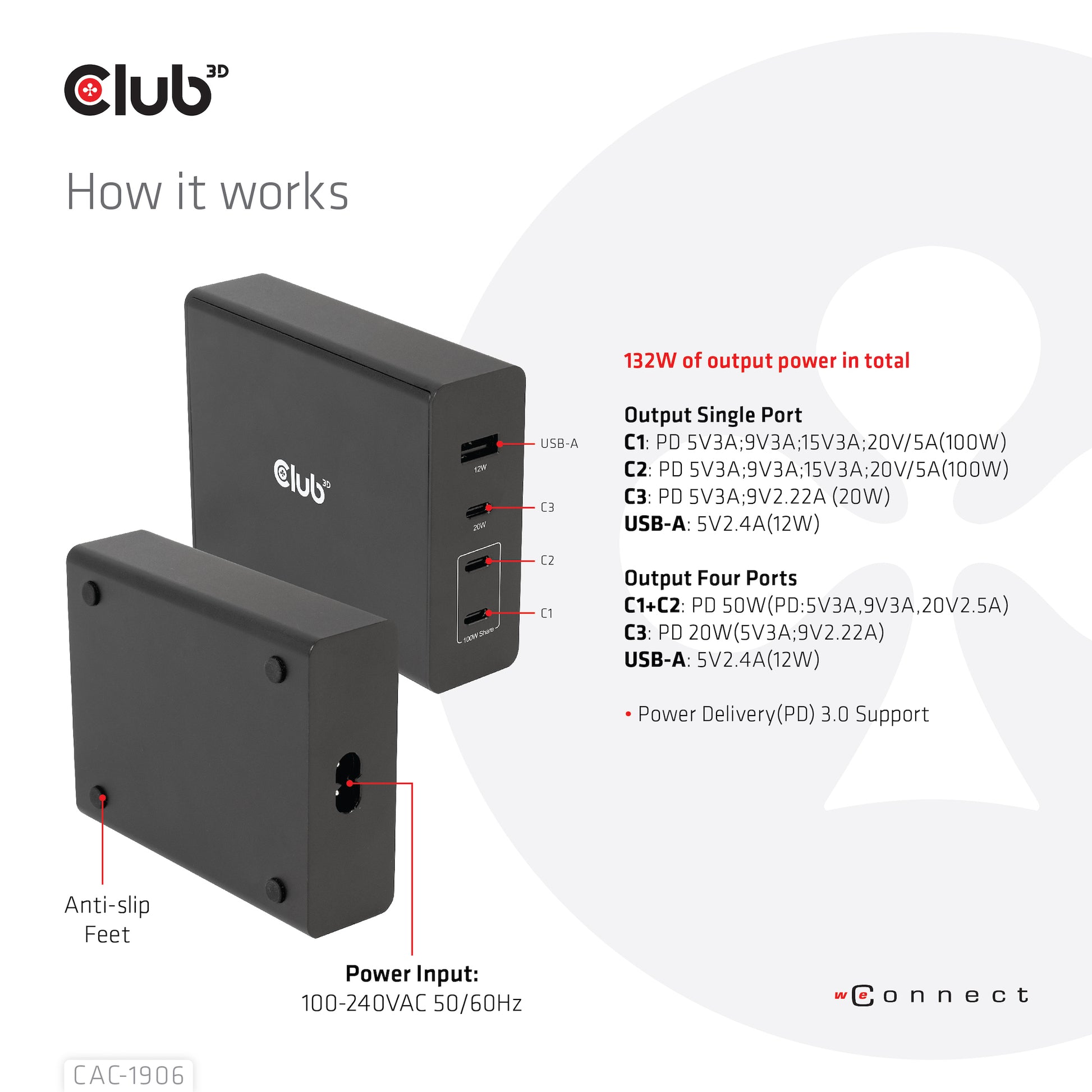 CLUB3D Club 3D Ladegerät – 132 W, 1× USB-A + 3× USB-C, PD, GaN