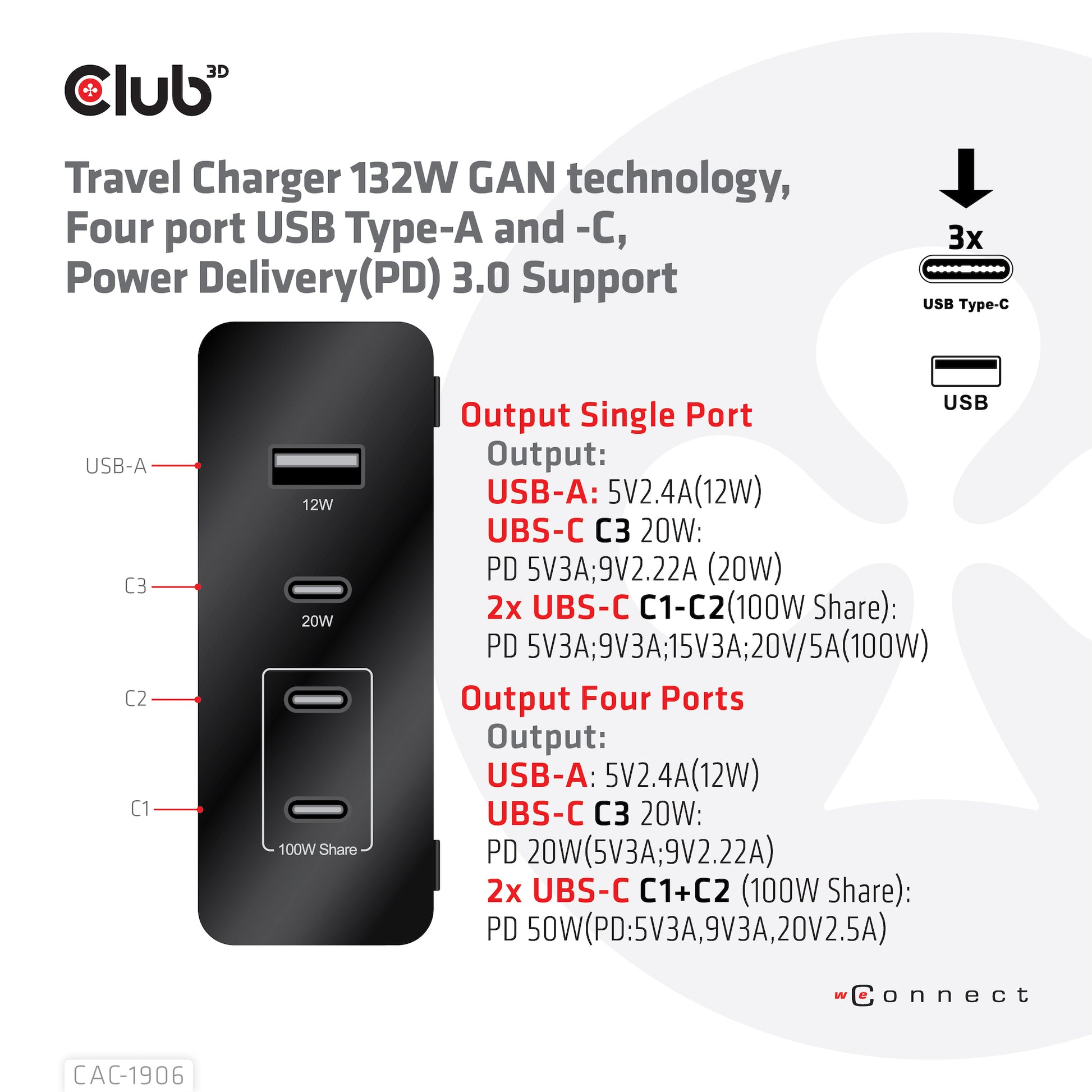 CLUB3D Club 3D Ladegerät – 132 W, 1× USB-A + 3× USB-C, PD, GaN