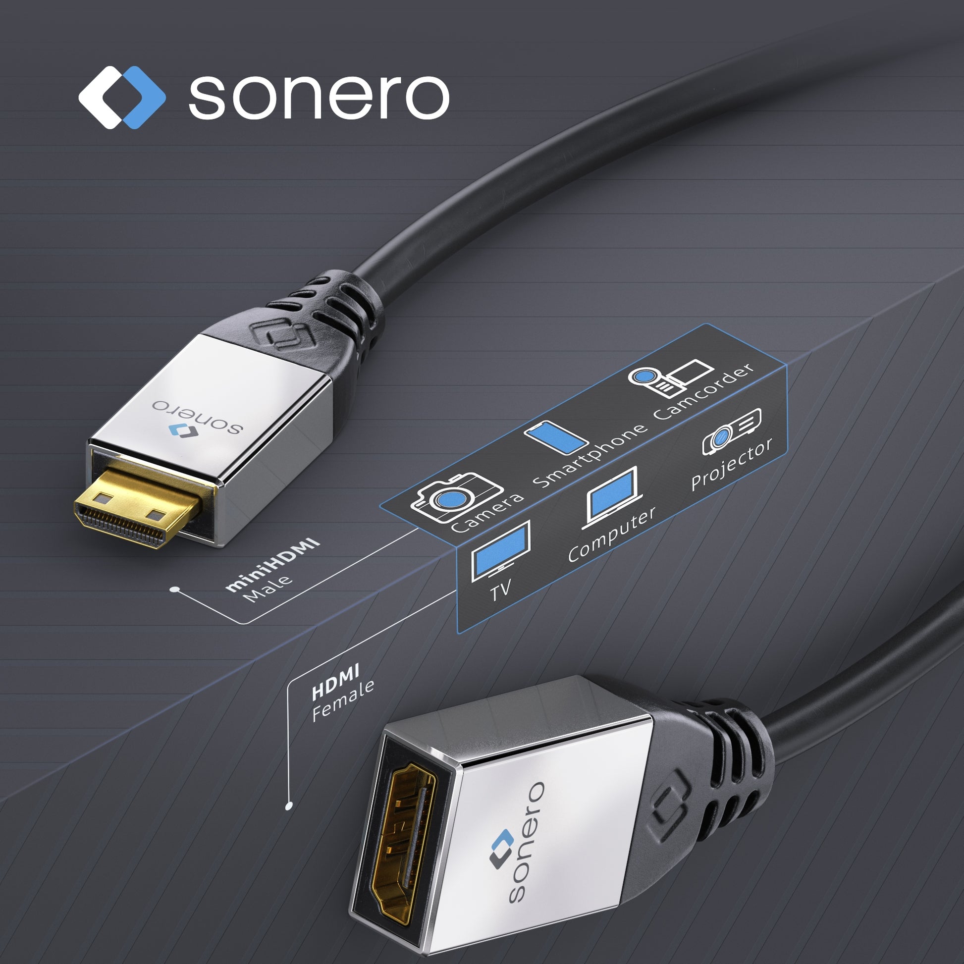 Sonero Mini HDMI auf HDMI Kabel HDMI 2.0 – 4K 60 Hz – 0,25 m – HDR, ARC