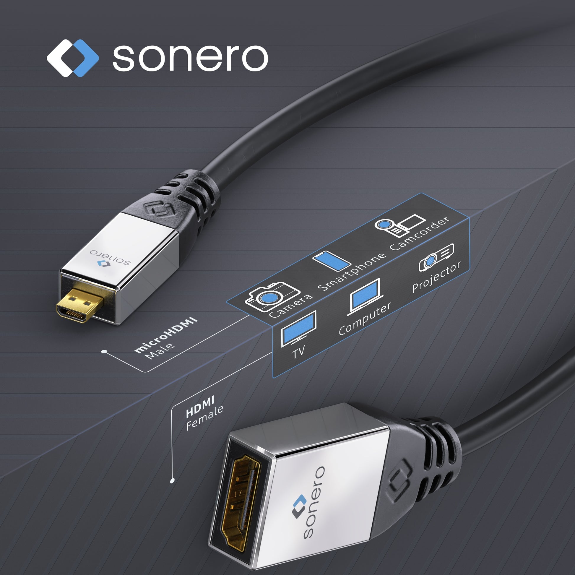 Sonero Micro-HDMI auf HDMI Kabel HDMI 2.0 4K 60 Hz – 0,25 m – HDR, ARC