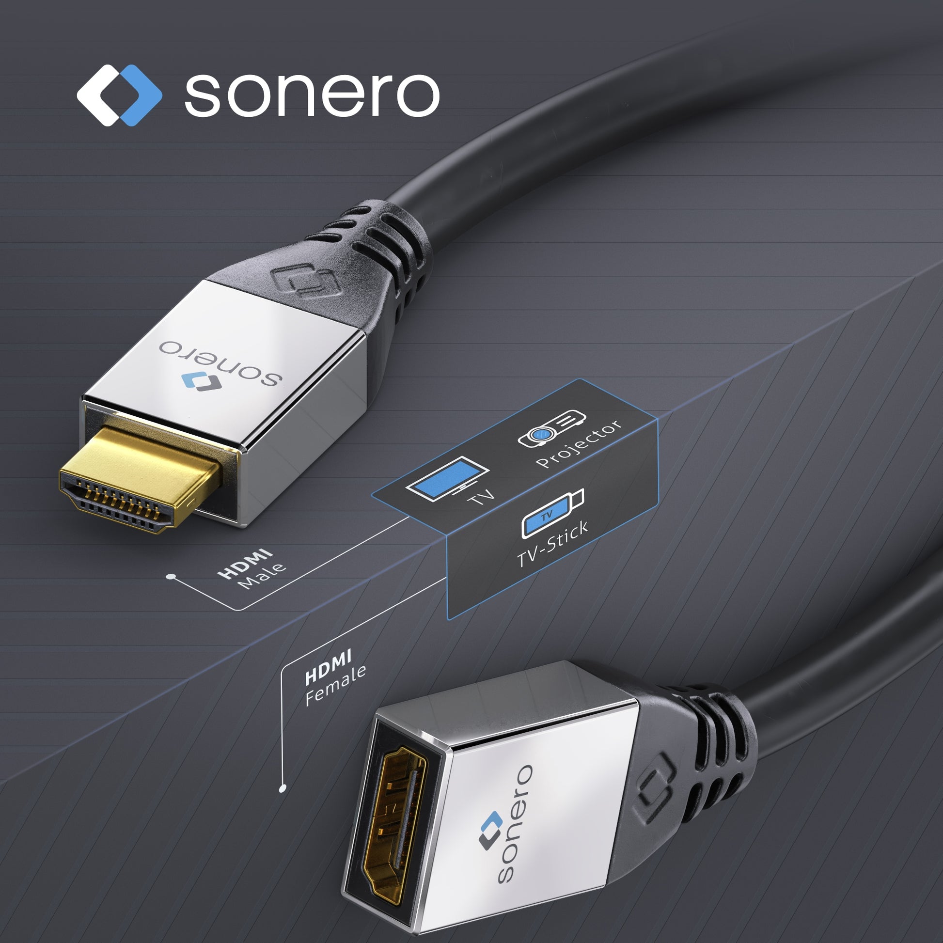 Sonero HDMI Verlängerungskabel HDMI 2.0 4K 60 Hz – 0,25 m – HDR, ARC
