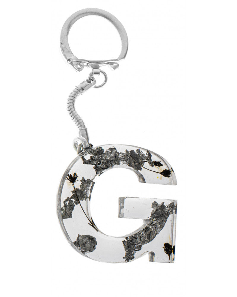 Glorex – Silikon-Form Buchstaben und Zahlen – 360 × 190 mm, 36 Stück