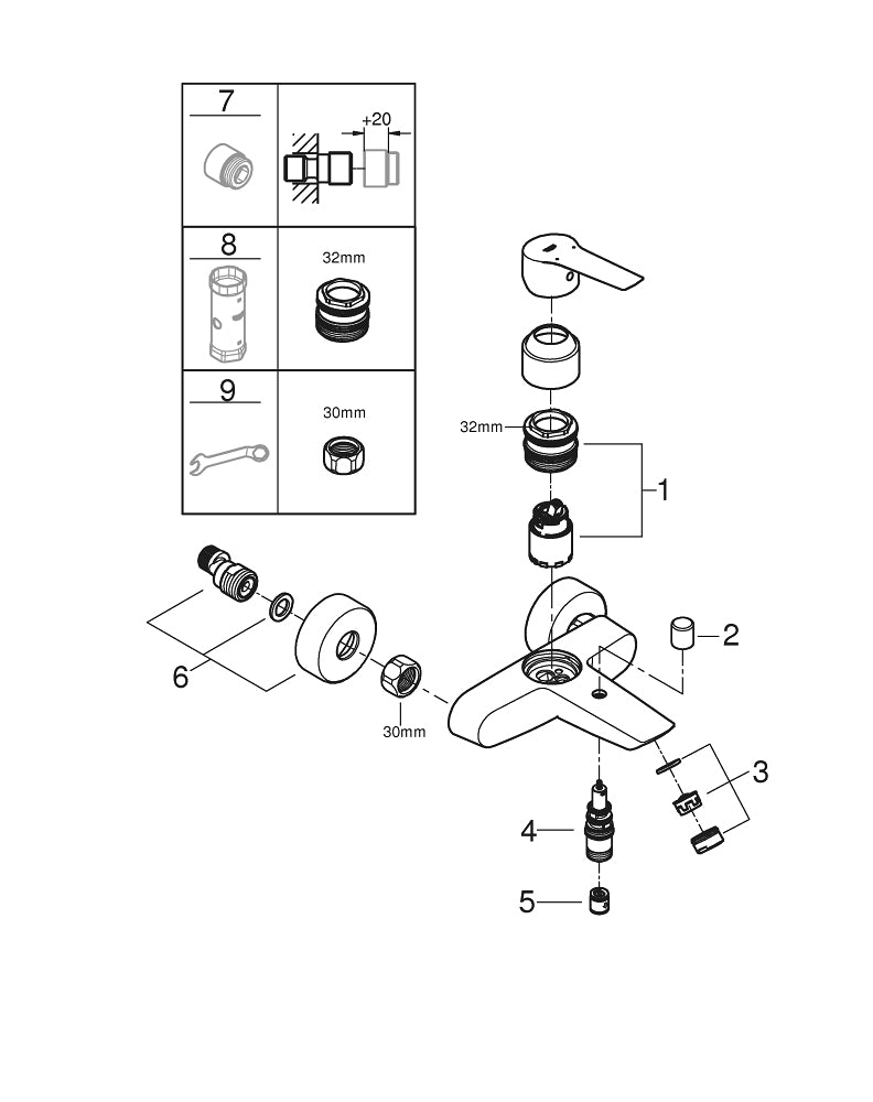 GROHE Start Badebatterie – Einhebelmischer, 24×19,6×14,7 cm, Metall, Aufputz, Schwarz
