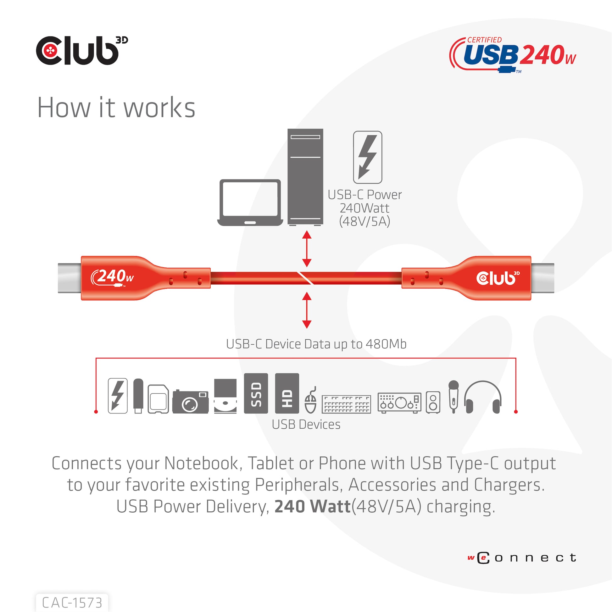 CLUB3D Club 3D – USB-C auf USB-C Kabel – USB4 20 Gbit/s – 2 m – PD 240 W – USB-IF zertifiziert – Rot