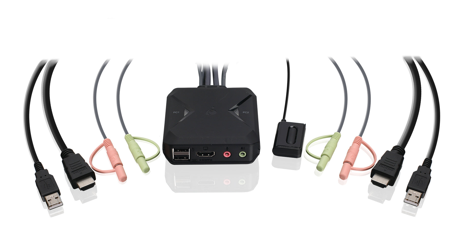 IOGEAR – 2-Port HDMI KVM-Switch – 4K/60 Hz, USB 2.0-Hub, Audio