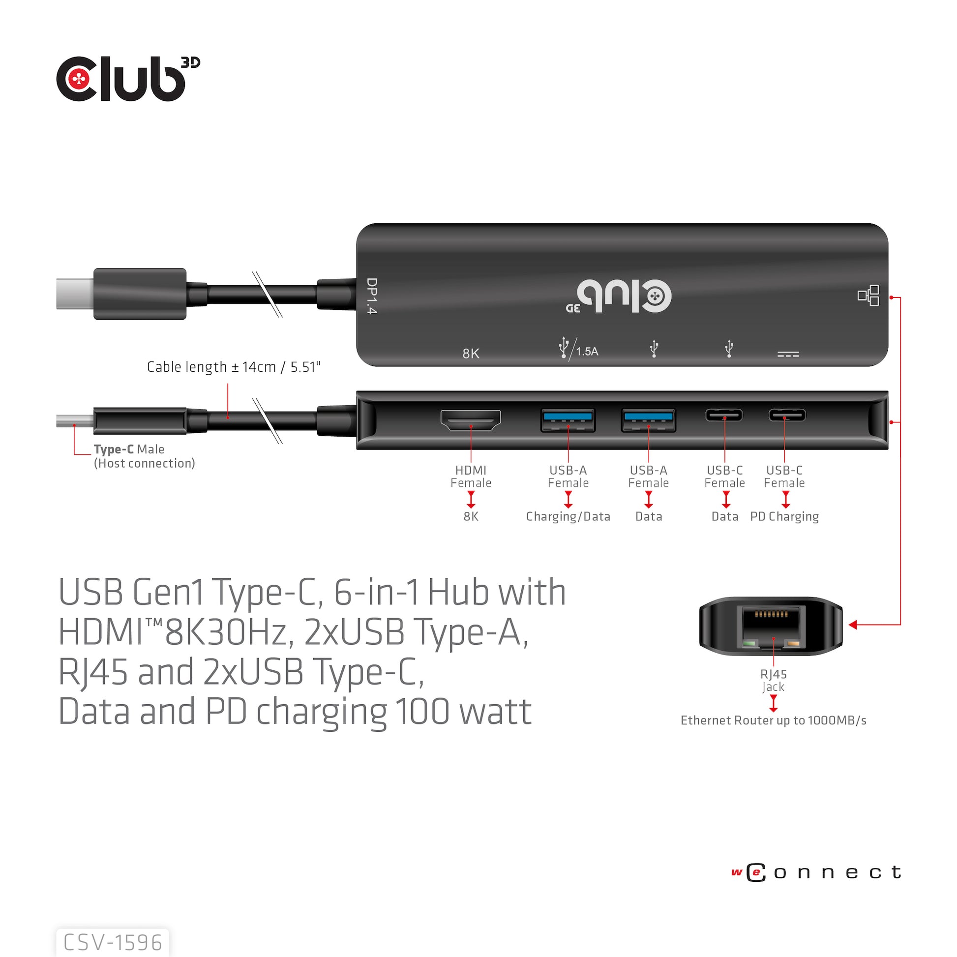 CLUB3D Club 3D Multiport-Adapter – USB-C, 1× HDMI, 2× USB-A, 100 W PD, GbE, für Windows/Mac