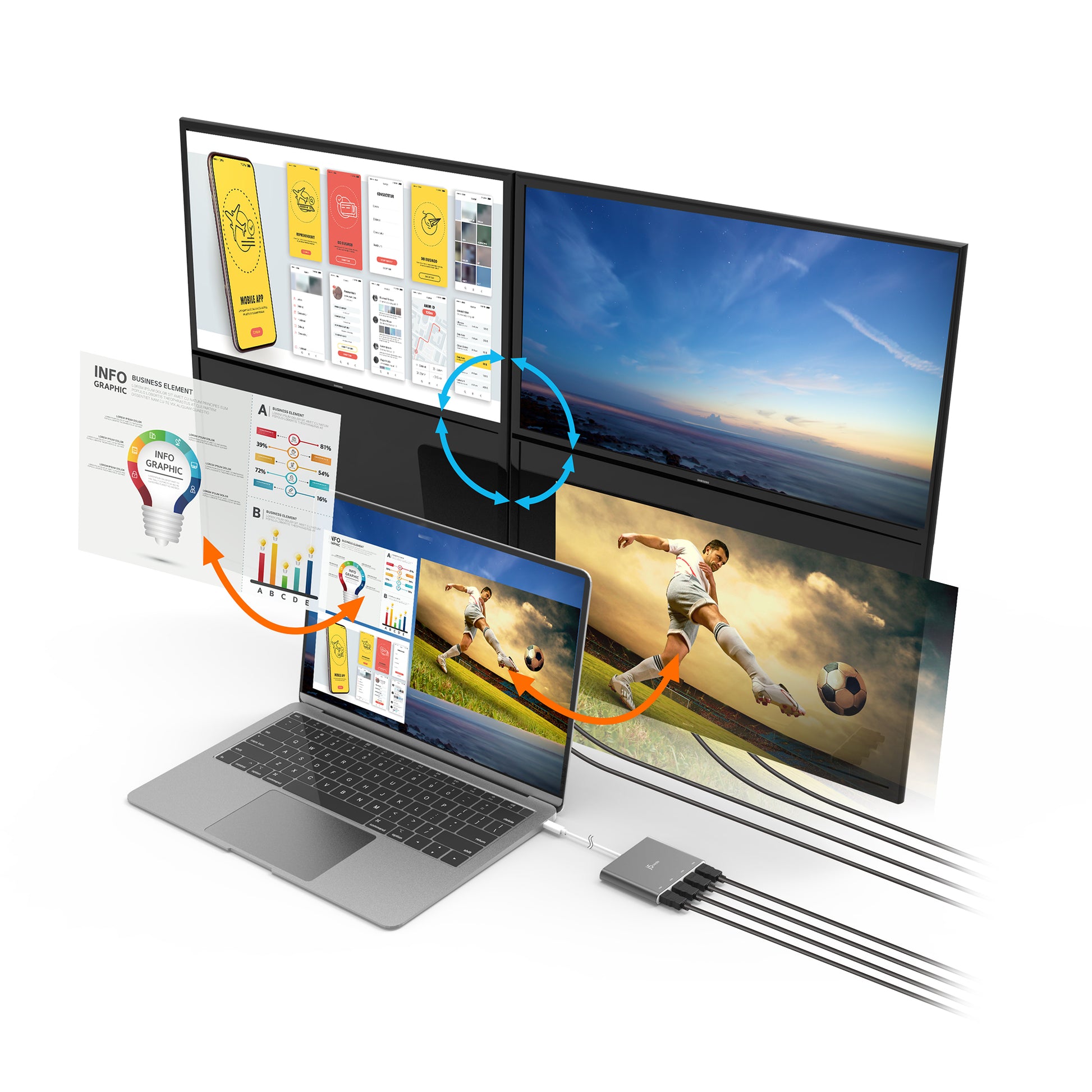 j5create JCA366-N Multi-Monitor-Adapter USB-C zu 4× HDMI – 1920 × 1080 @ 60 Hz, 0,5 m, USB 3.2 Gen 1