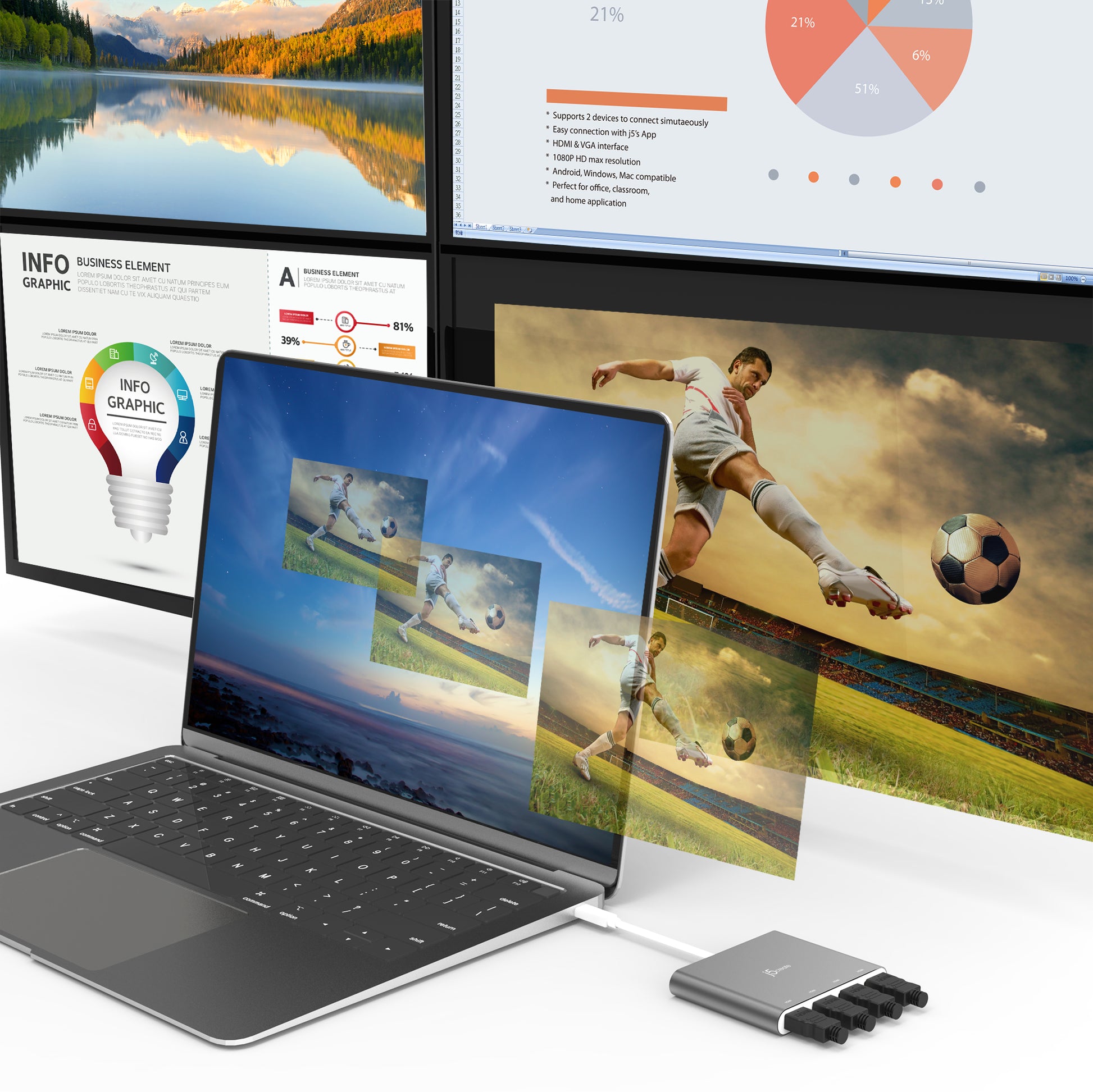 j5create JCA366-N Multi-Monitor-Adapter USB-C zu 4× HDMI – 1920 × 1080 @ 60 Hz, 0,5 m, USB 3.2 Gen 1