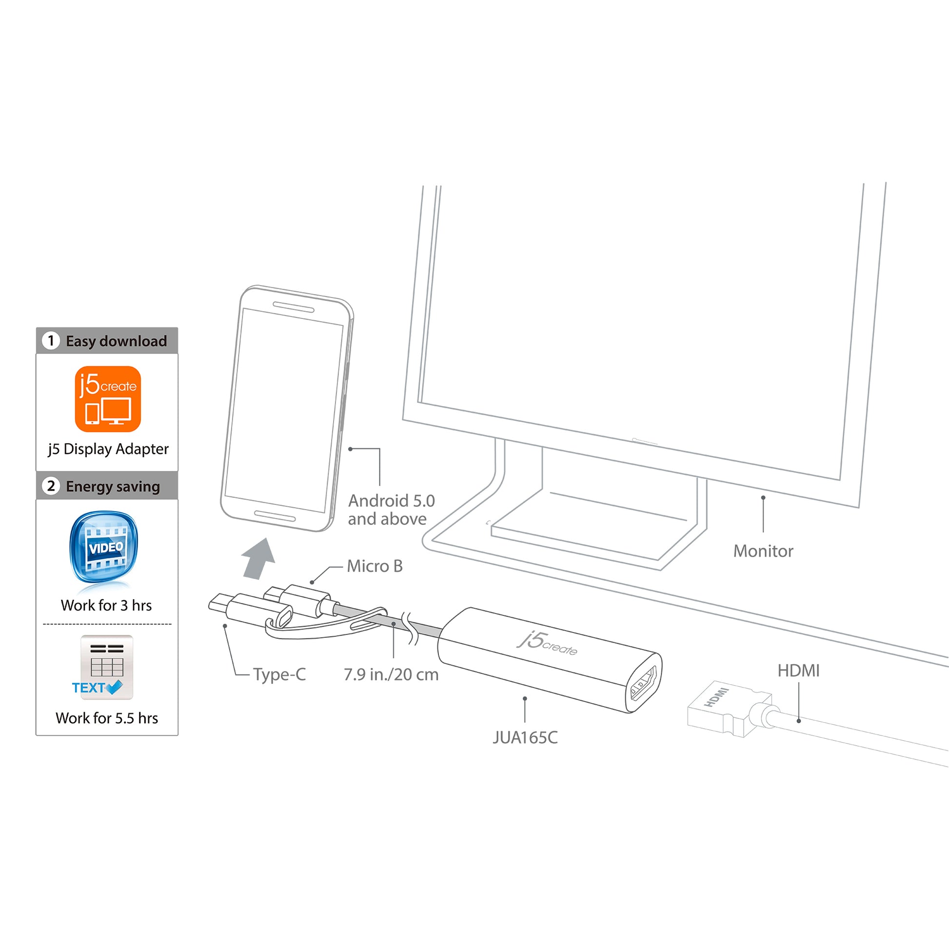 j5create JUA165C-N USB-zu-HDMI-Adapter – für Android