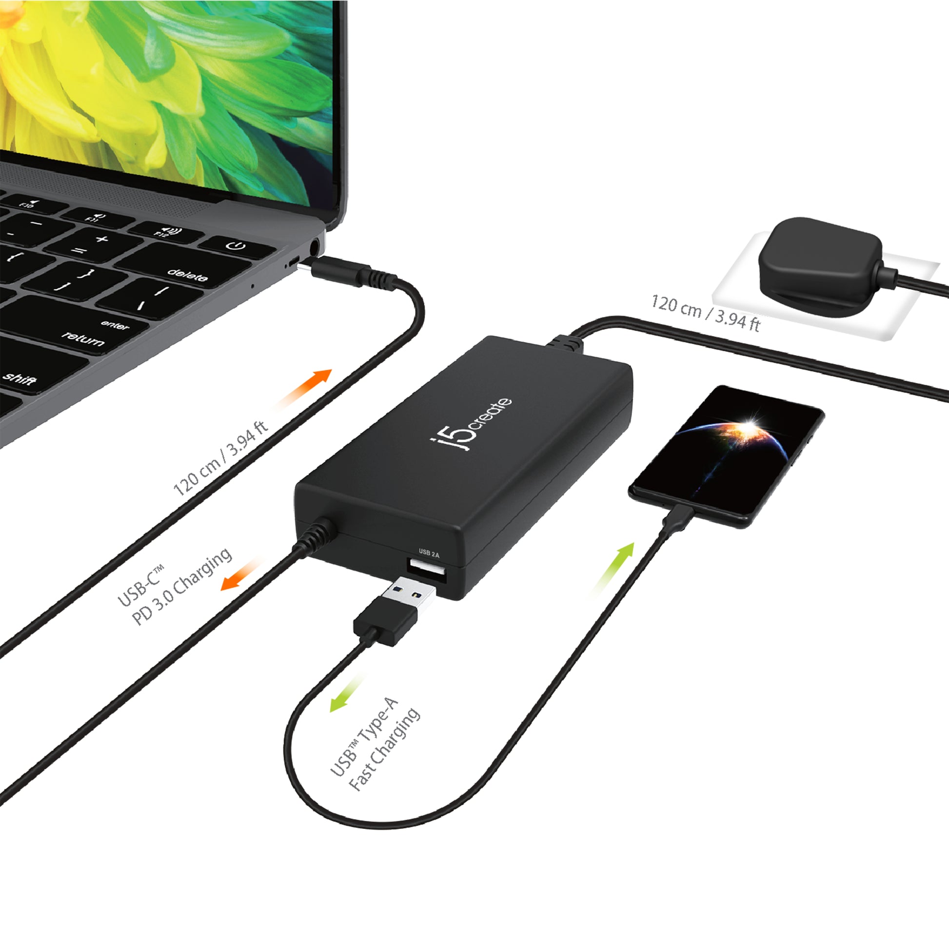 j5create Ladegerät (UK) – 100 W, USB-C, PD