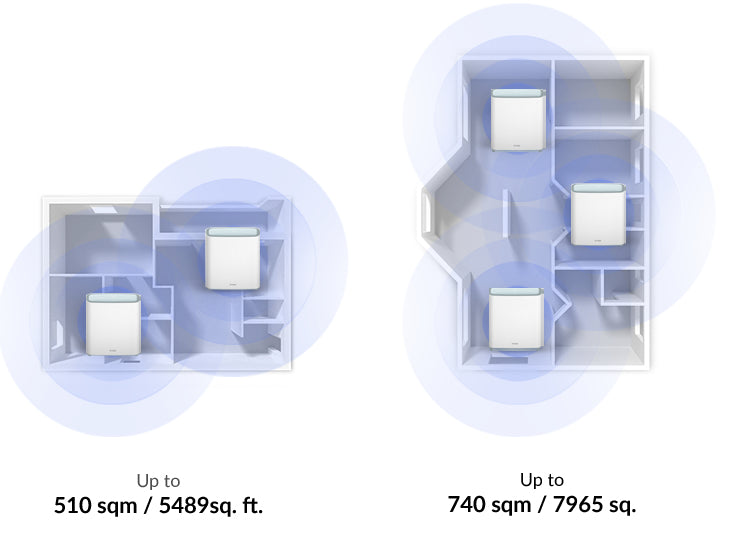 D-Link M32-2 EaglePro Mesh-Set (2er) – Wi-Fi 6 (AX3200), Dual-Band, bis 3,2 Gbit/s, je 2× Gigabit-LAN