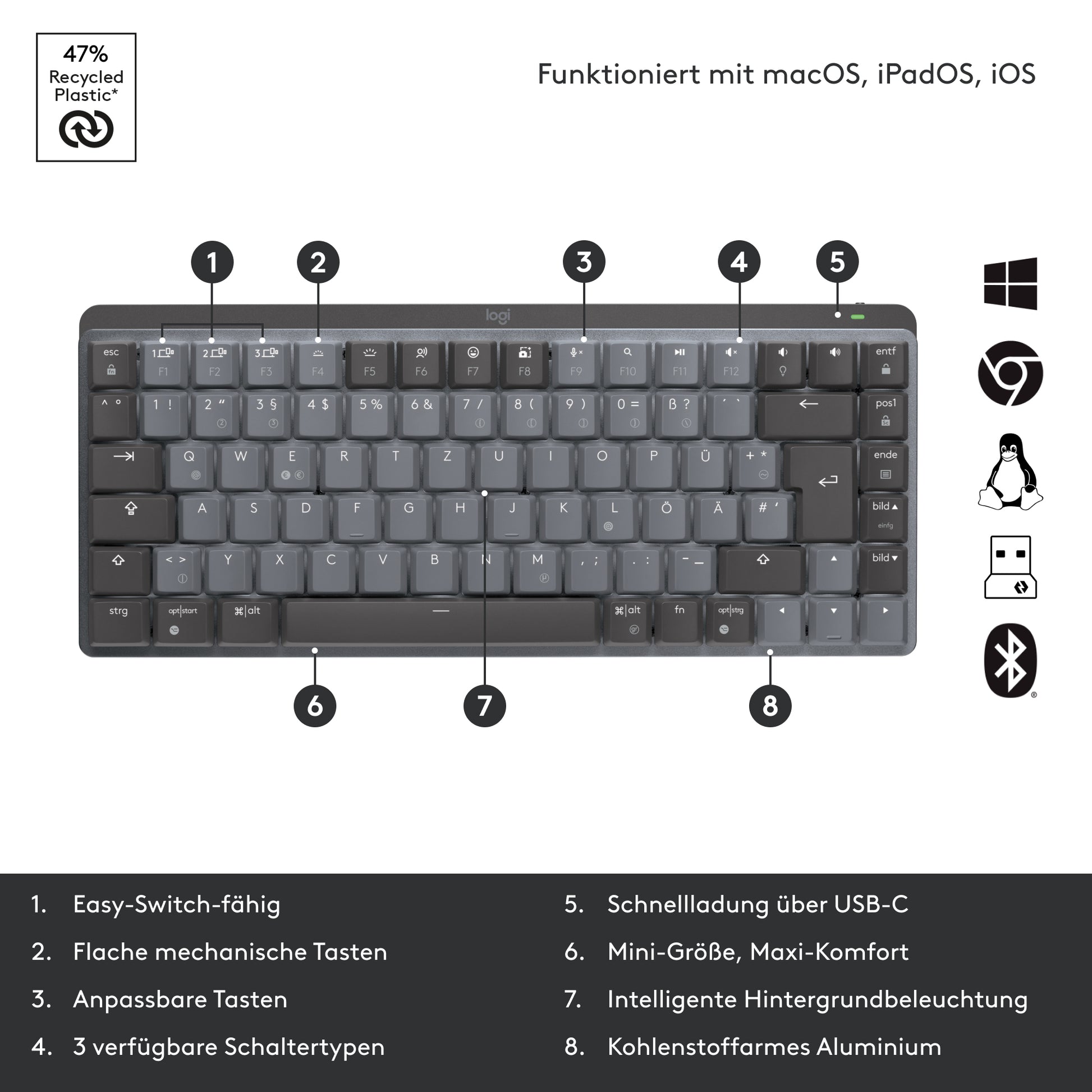 Logitech MX Mech Mini – Tastatur, kabellos, DE-Layout (DE), mechanisch, beleuchtet, Grau