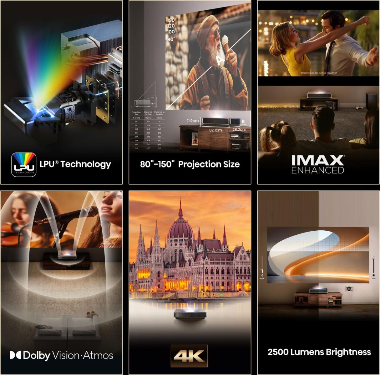 Hisense PT1 – Ultra-Kurzwurf DLP Laser, 4K UHD, 2500 ANSI Lumen, Smart