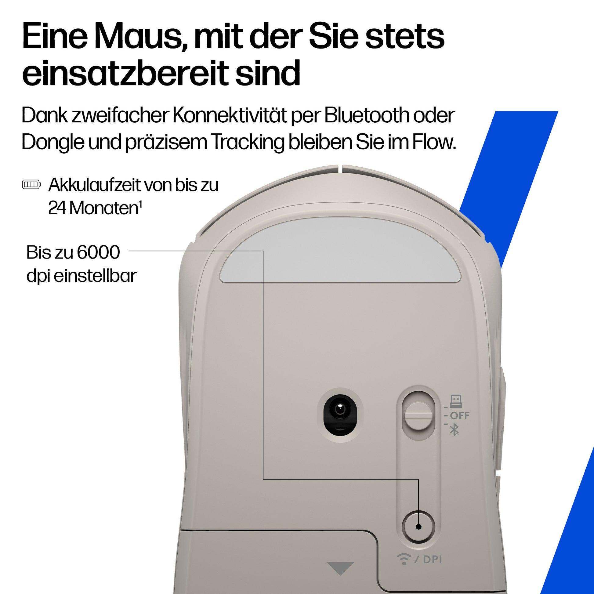 HP 400 – Maus – Kabellos (Bluetooth/2,4 GHz), 6000 DPI, Beidhändig, Violett