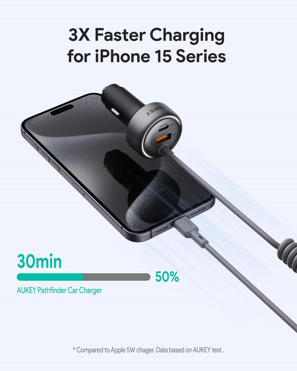 AUKEY Pathfinder Sling CC-P2 Auto-Ladegerät 75 W – USB-C×1, USB-A×1 – für Zigarettenanzünder – Schwarz