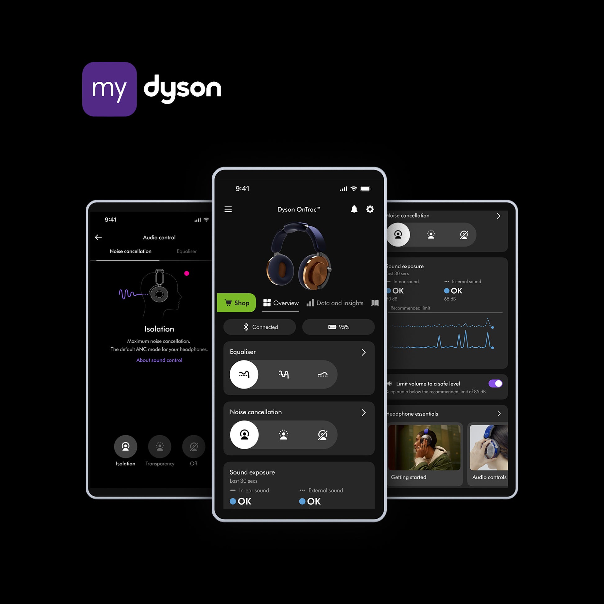Dyson OnTrac Over-Ear Kopfhörer – Stereo, BT, ANC, Kupfer, BT 5.0