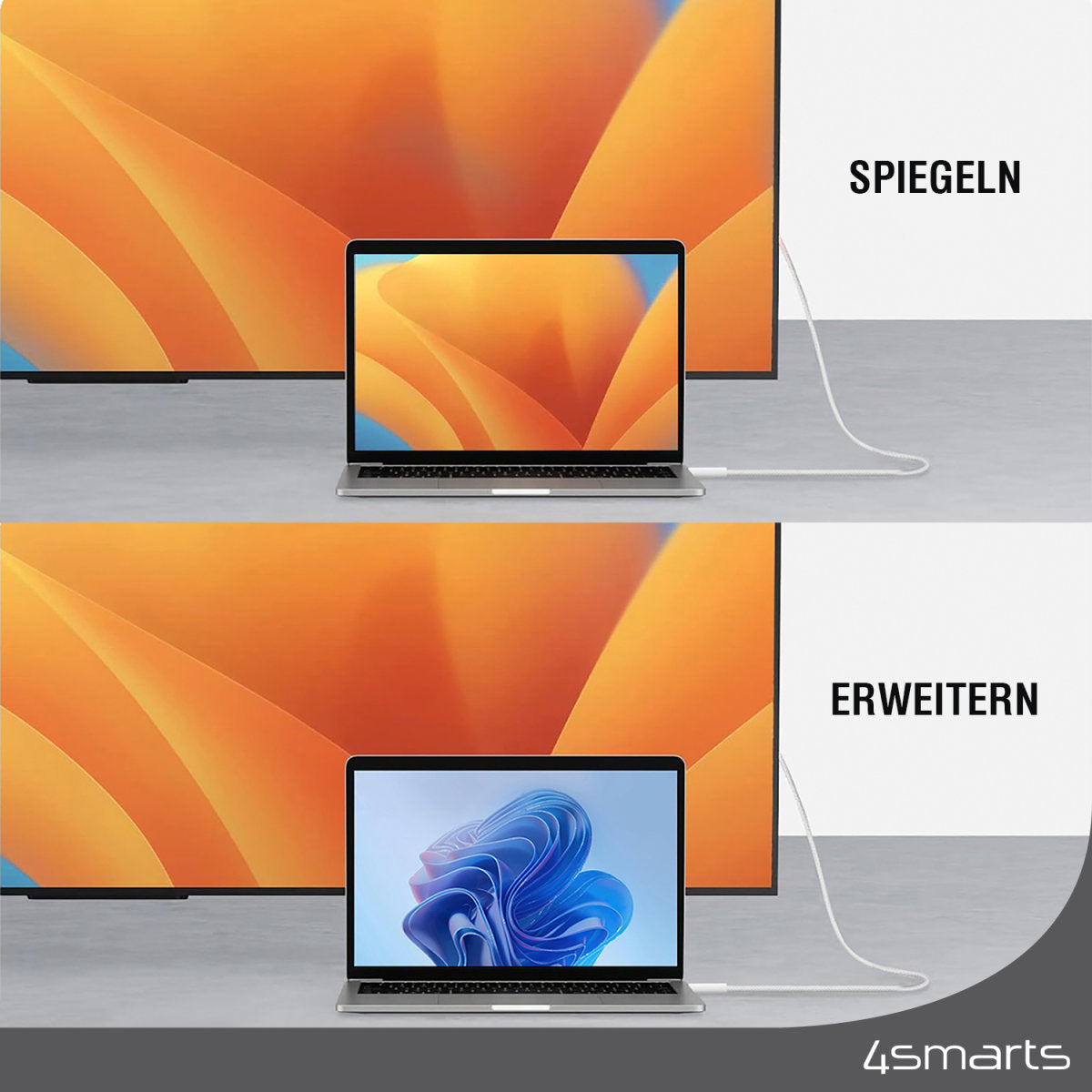 4smarts USB-C auf HDMI Kabel 4K – 2 m – Weiss