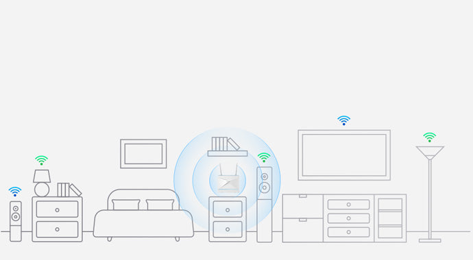D-Link G416 Eagle Pro AX1500 WLAN-Router – Wi-Fi 6 (AX1500), Dual-Band, 4G+ (LTE-A Cat 6), 3× 1G LAN
