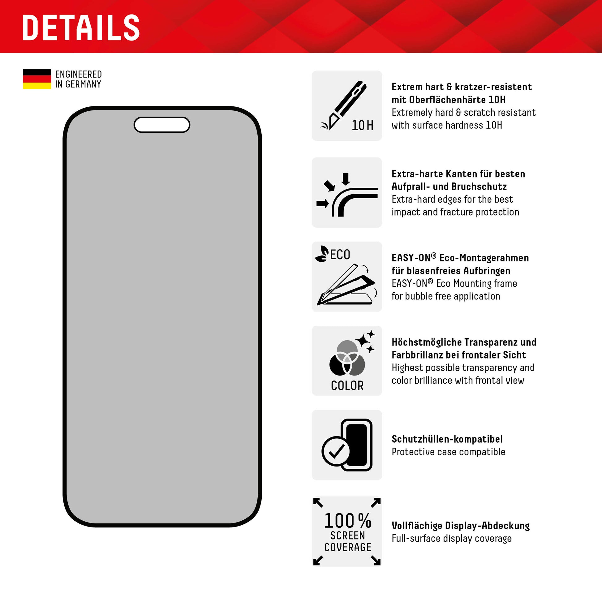 EVI Displex Privacy Glass – Privacy-Filter, iPhone 15 Pro Max/15 Plus