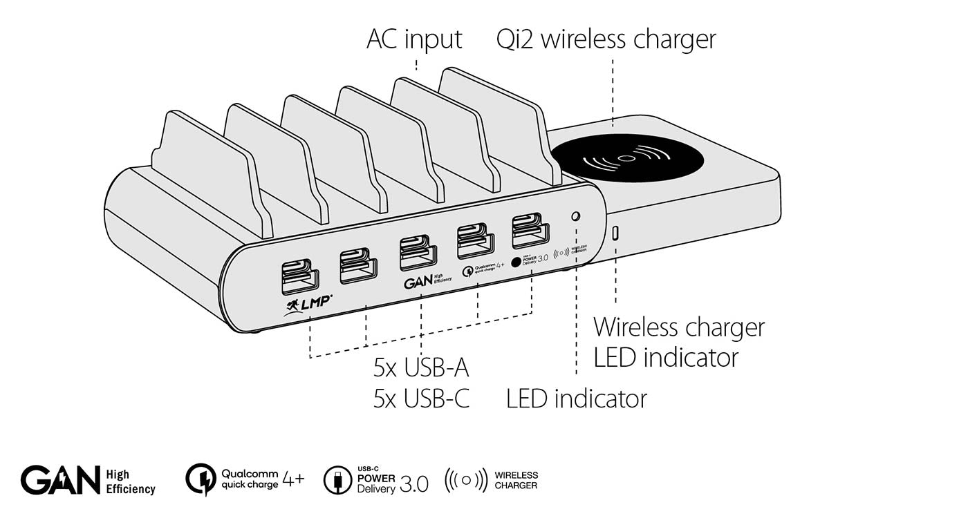 LMP DuoCharge 5+1 – 150 W, 23,5 cm
