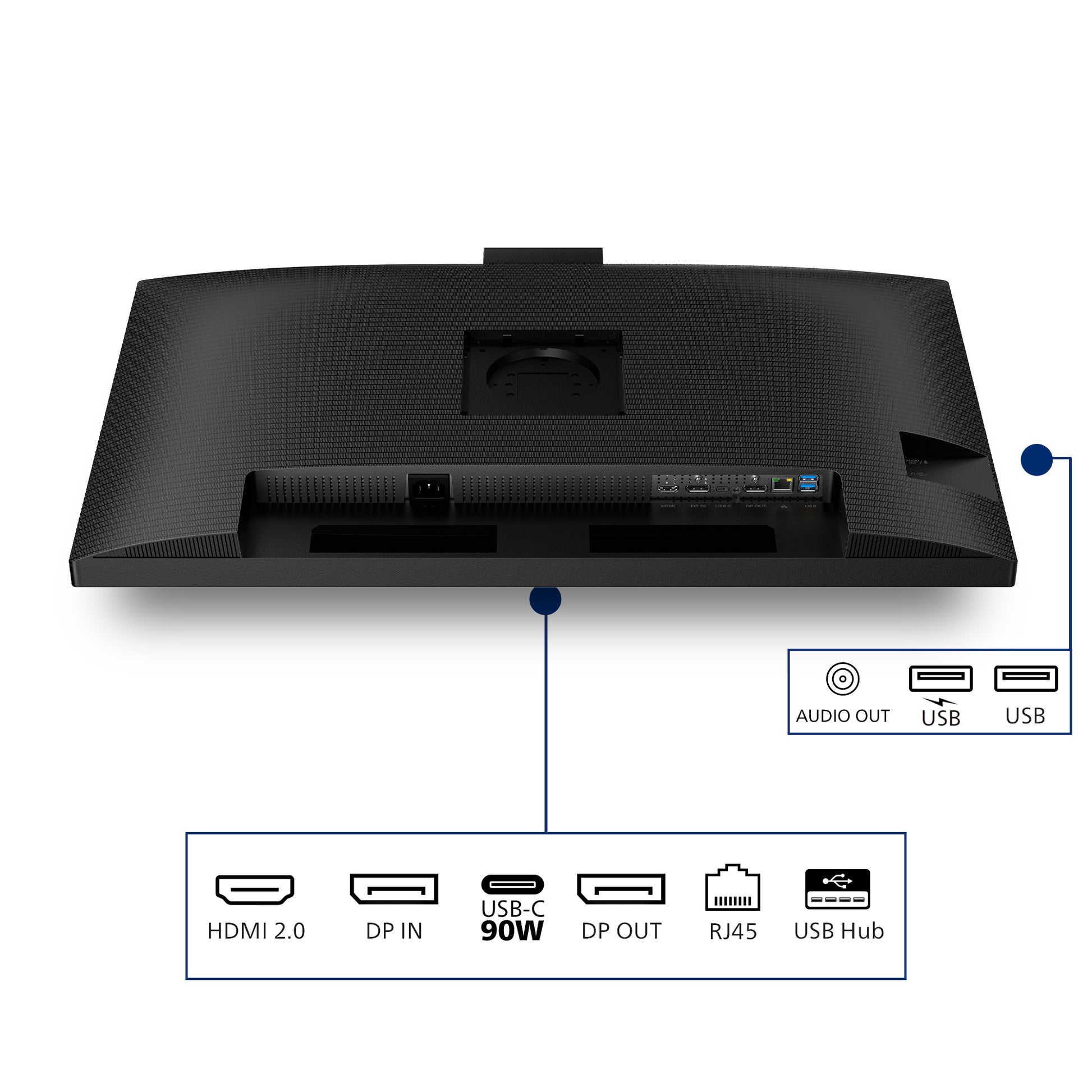 Philips 32B2U3601H/00 – Monitor, 32", IPS, 100 Hz, Webcam, USB-Hub, VESA 100 × 100, Schwarz