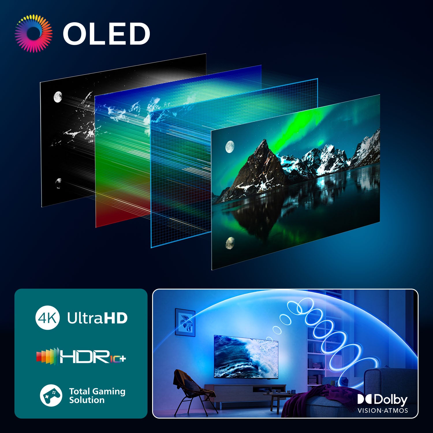 Philips 77OLED810/12 – 77" OLED UHD 4K, Google TV, Ambilight (2025)