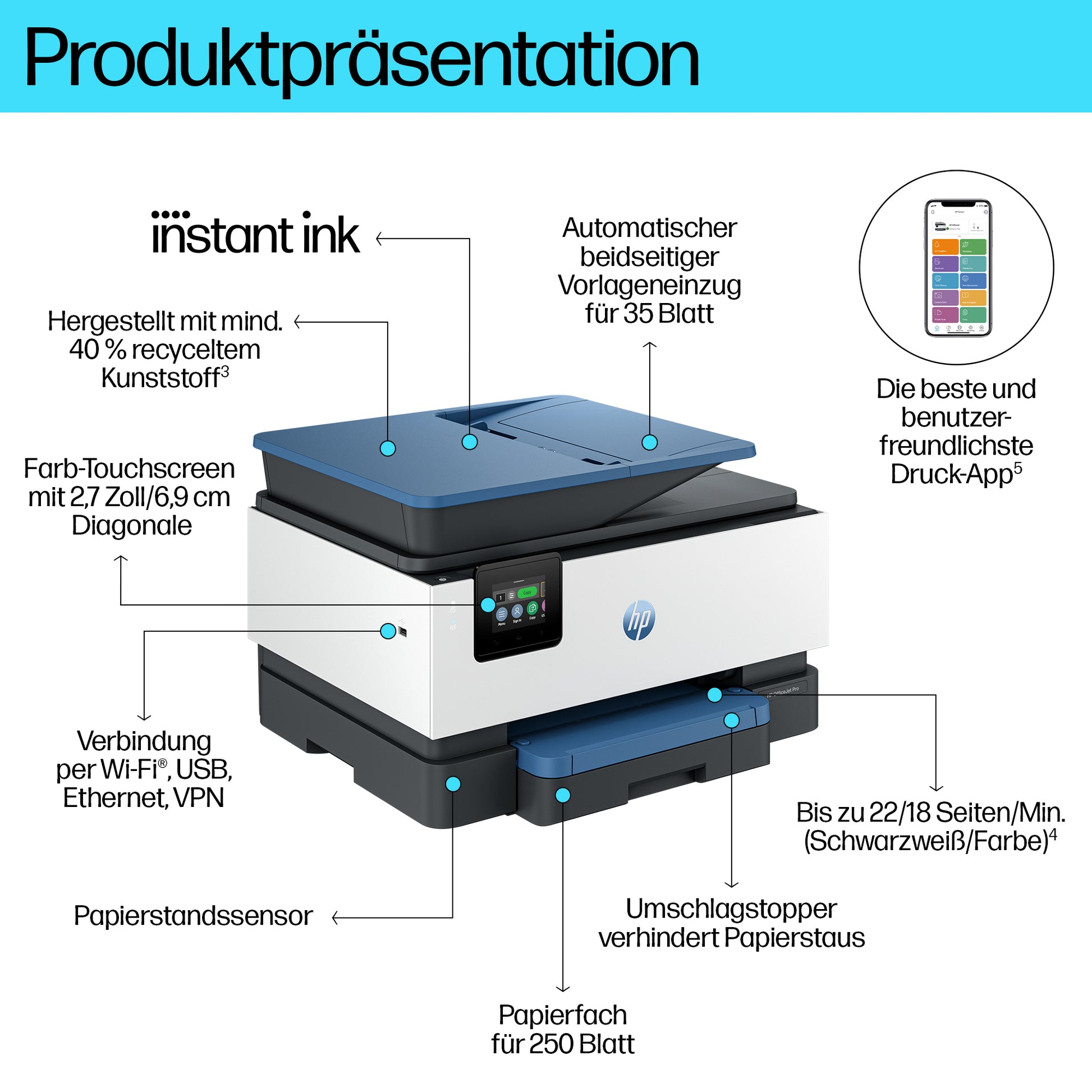 HP Officejet Pro 9125E – Farbiges Tintenstrahl-MFP A4, 3-in-1 – WLAN – 22 S./Min. S/W