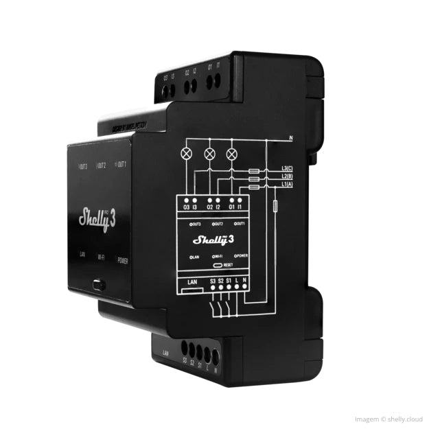 Shelly PRO 3 – Schaltaktor – 3 Kanäle, Leistungsmessung, WLAN/LAN – für KNXnet/IP