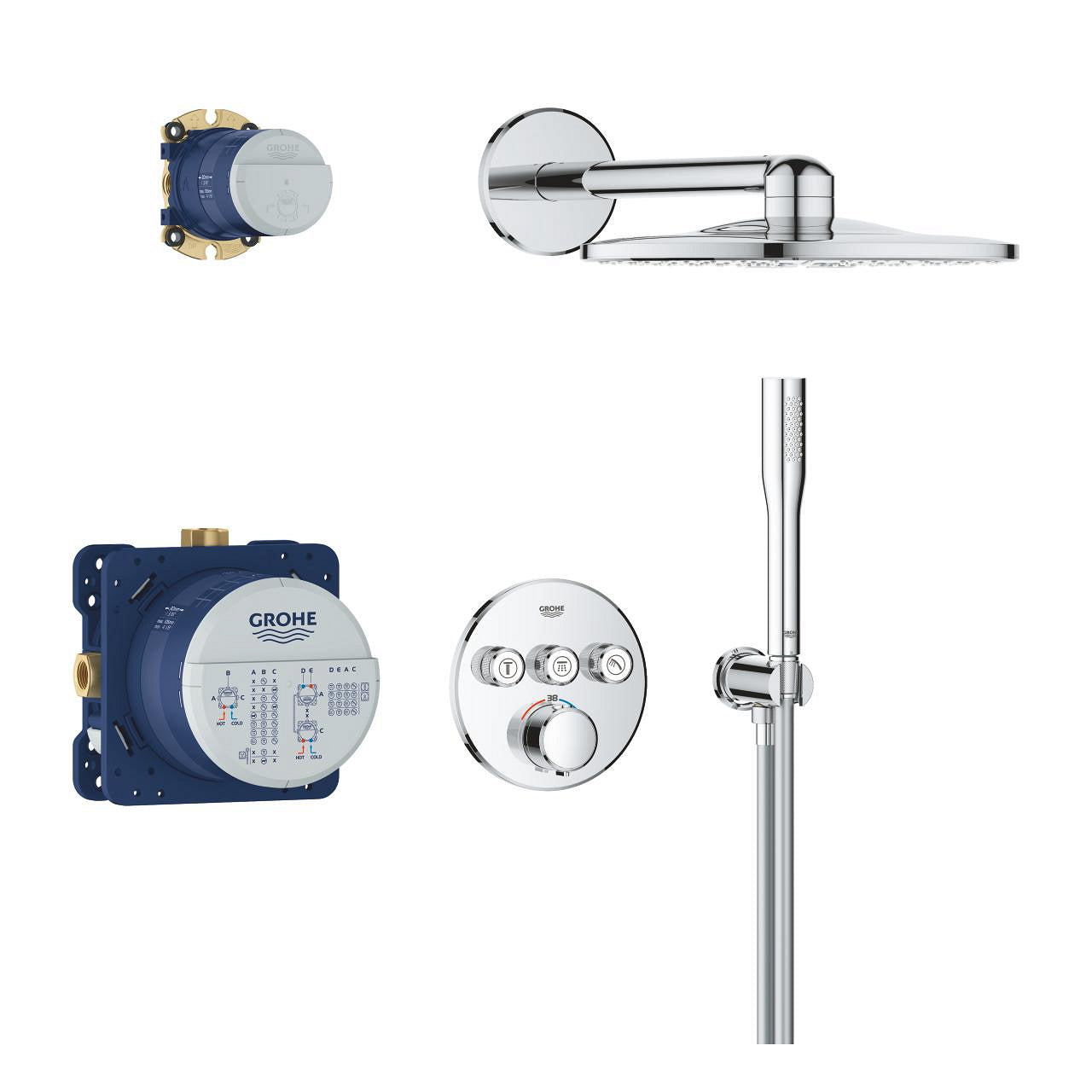 GROHE Badebatterie (Unterputz) Smart Control – 35,6×44,3×15,8 cm, Metall/Chrom, Thermostat