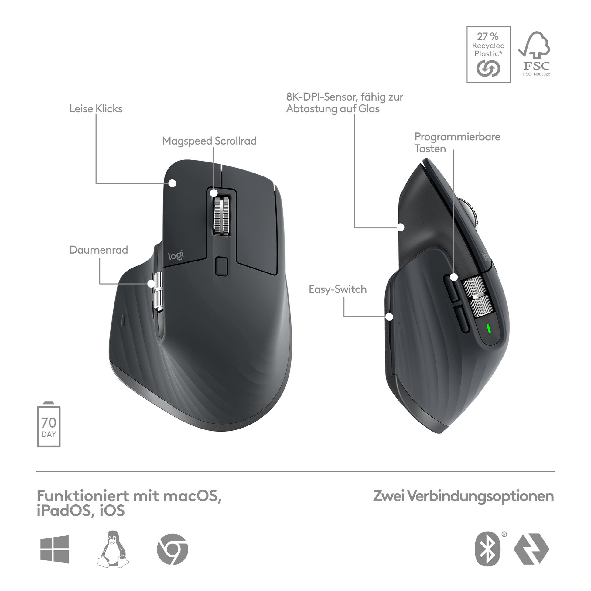 Logitech Desktop MX Keys S – Tastatur, kabellos (Bluetooth/2,4 GHz), DE-Layout (DE), Dunkelgrau