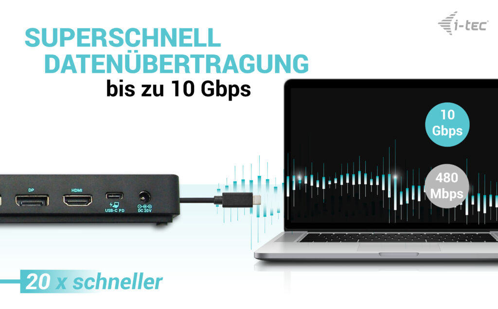 i-tec Gen2 Pro Dockingstation – USB-C, 2× DP, 1× HDMI, 5× USB-A, 100 W PD, GbE, 3,5 mm Audio, für Windows/Mac
