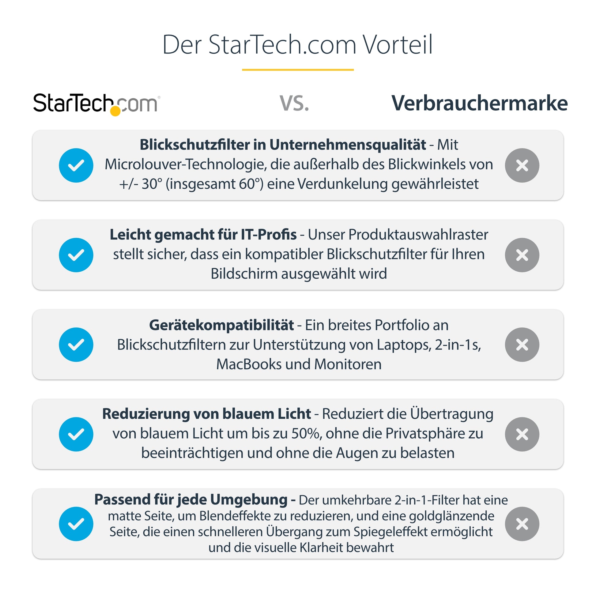 StarTech.com Displayschutz für 15,6" Laptop – Gold