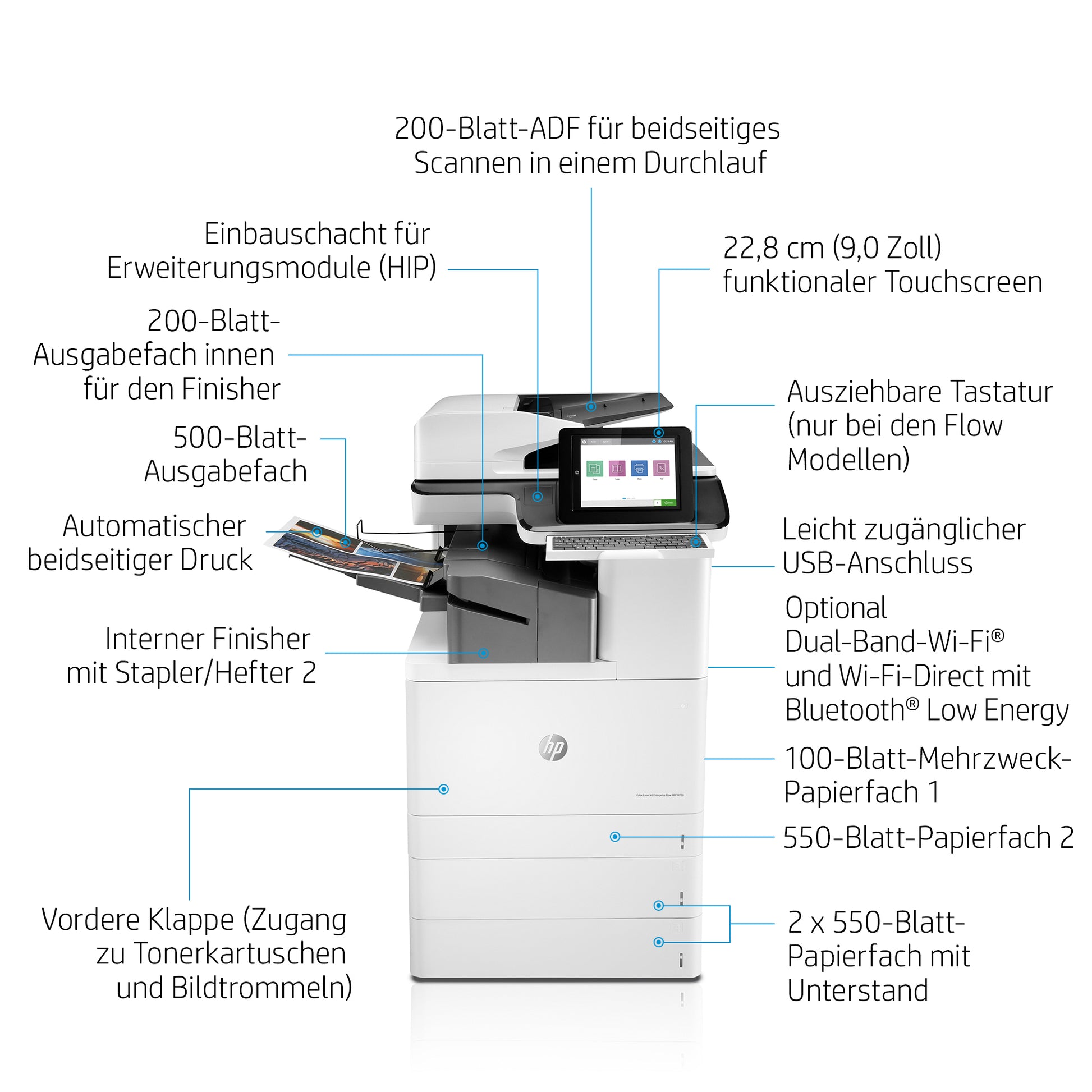 HP ENT FLOW M776ZS – Farbiger Laser-MFP