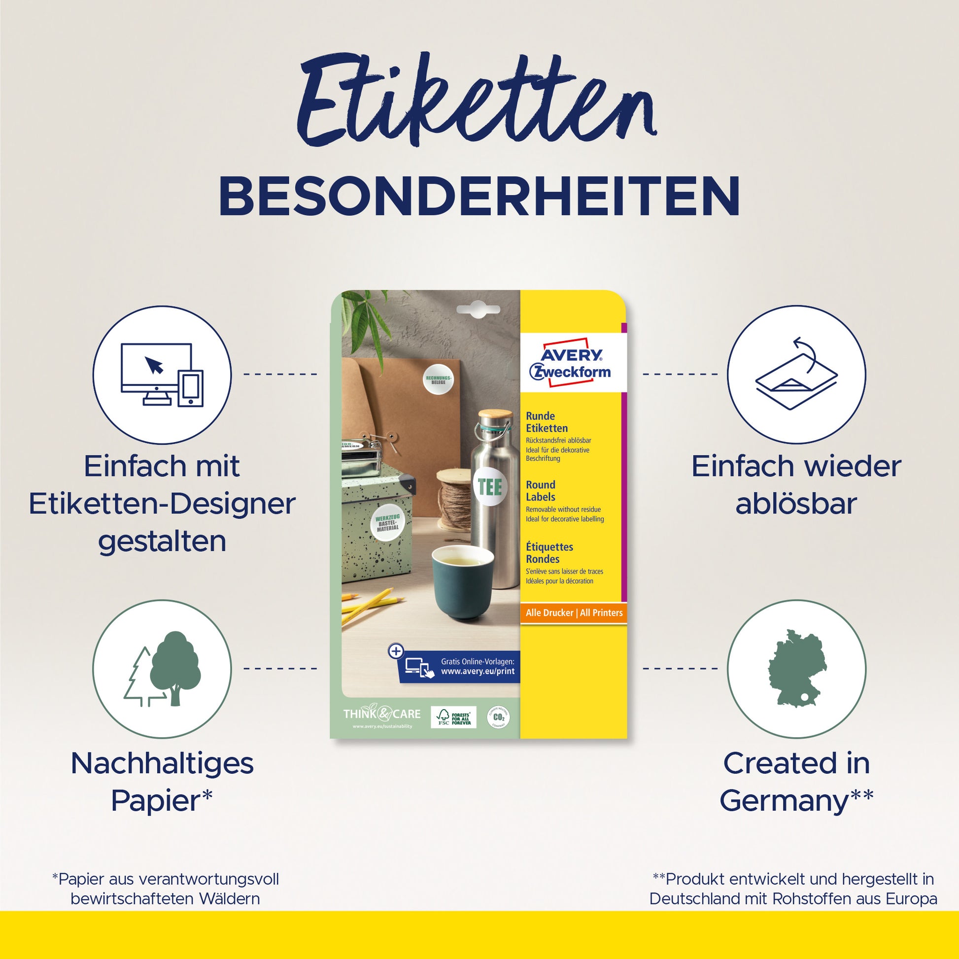 Avery Zweckform – Markierungspunkte Ø 10 mm – Weiss – Wiederablösbar – 315 pro Blatt, 25 Blätter (7'875 Stk.)