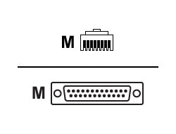 Vertiv Avocent CAB0046 Kabel RJ-45 zu DB-25 – 1,8 m, männlich zu männlich