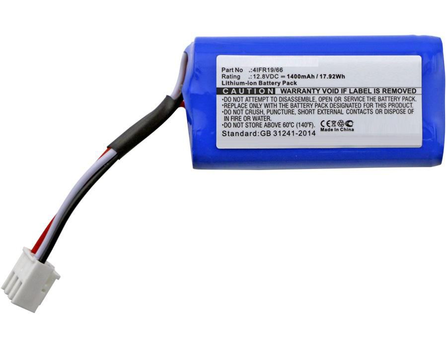 CoreParts Akku 17,92 Wh – für Philips FC8603/FC8700/FC8705 und andere