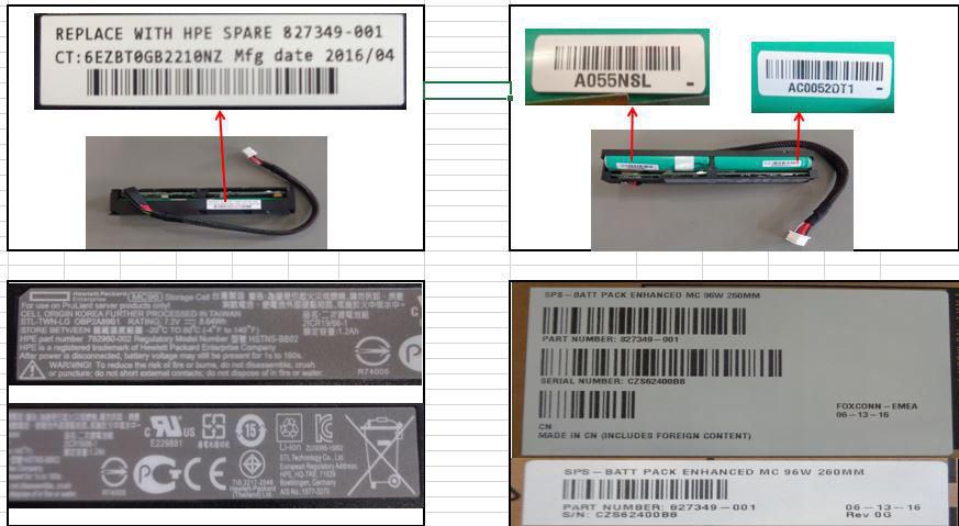HPE Megacell Batteriepack 260 mm – für FBWC
