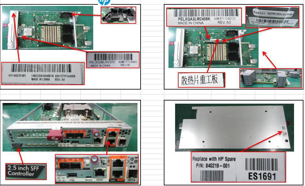 HPE iSCSI Controller Node – SAN – 10GbE – für StoreVirtual 3200