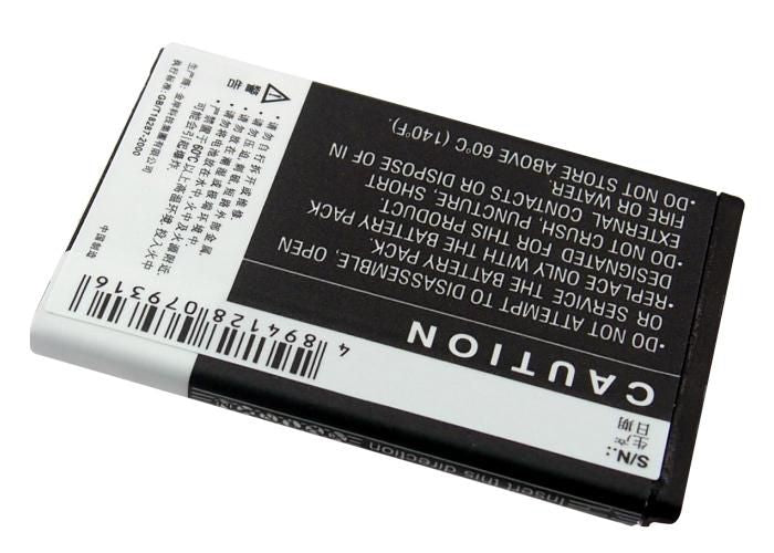 CoreParts Ersatzakku 950 mAh – für Vodafone (HB4A1H, HBU83S) – LiPo