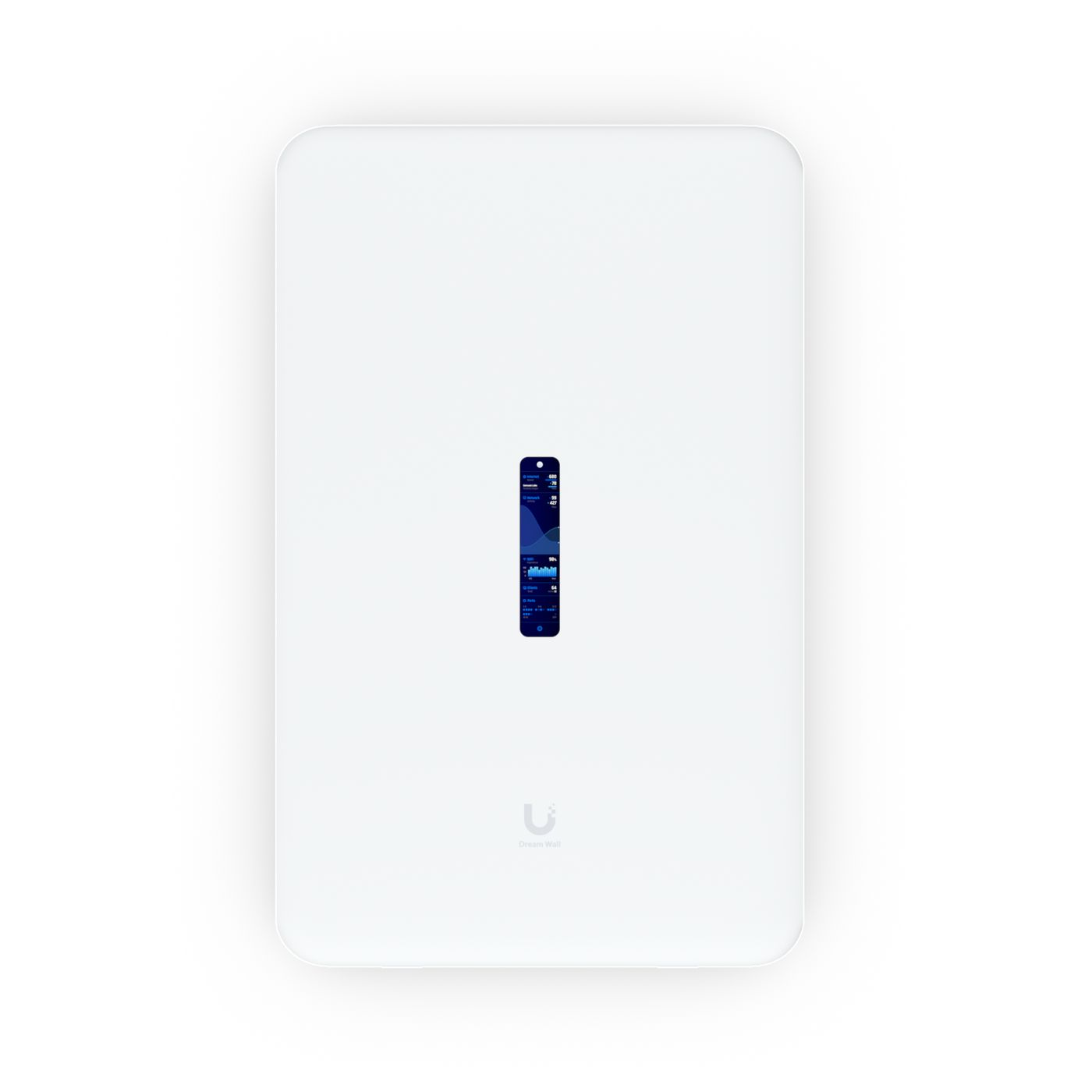 Ubiquiti Dream Wall – Access Point – 10GbE, PoE, Wand