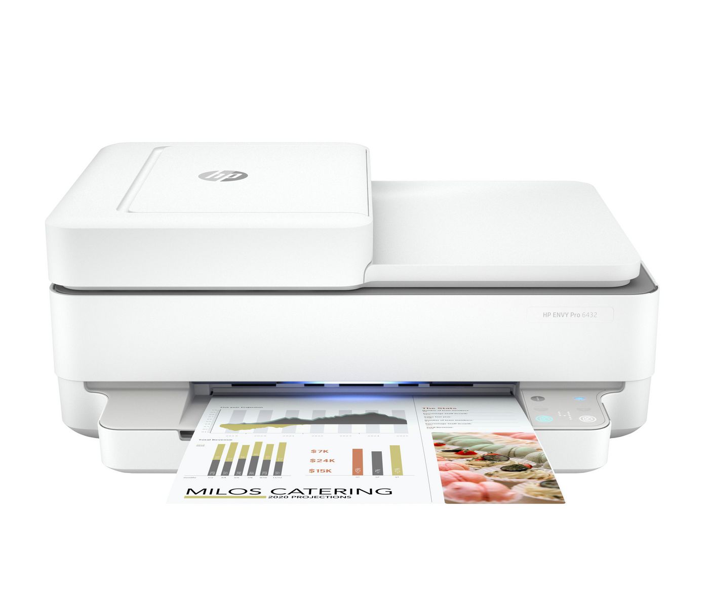 HP ENVY Pro 6432 – Farbtintenstrahl-Multifunktionsdrucker, A4, 4-in-1, Duplex, ADF, WLAN, AirPrint, Mopria