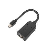 Lenovo ThinkStation 4X90Q93976 Mini DisplayPort zu HDMI Adapter – 4K (3840 × 2160) @ 60 Hz, HDMI 2.0, Schwarz