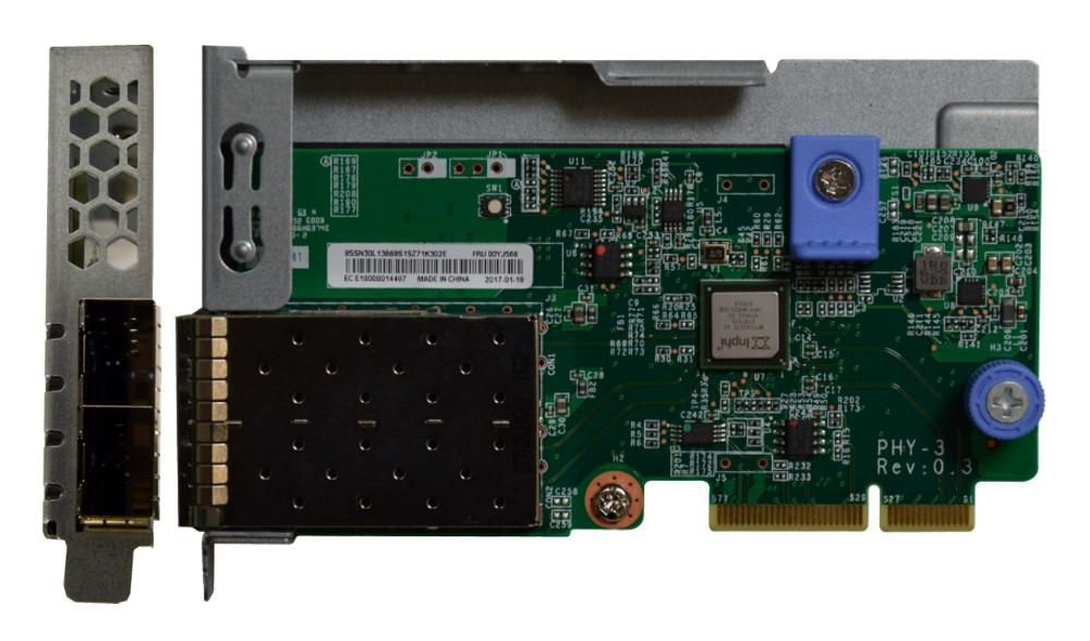 Lenovo DCG ThinkSystem – Serverbarebone