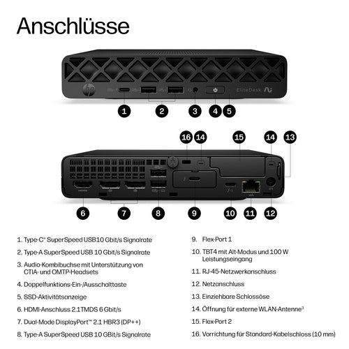 HP EliteDesk 8 Micro – Intel Core Ultra 7 356H, 32 GB RAM, 512 GB SSD, Windows 11 Home