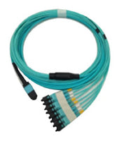 Cisco Kabel (ohne Stecker) – 4 m