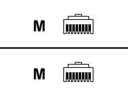Cisco Patchkabel – RJ45–RJ45, Gelb