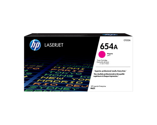 HP Toner 654A – Magenta, 15000 Seiten