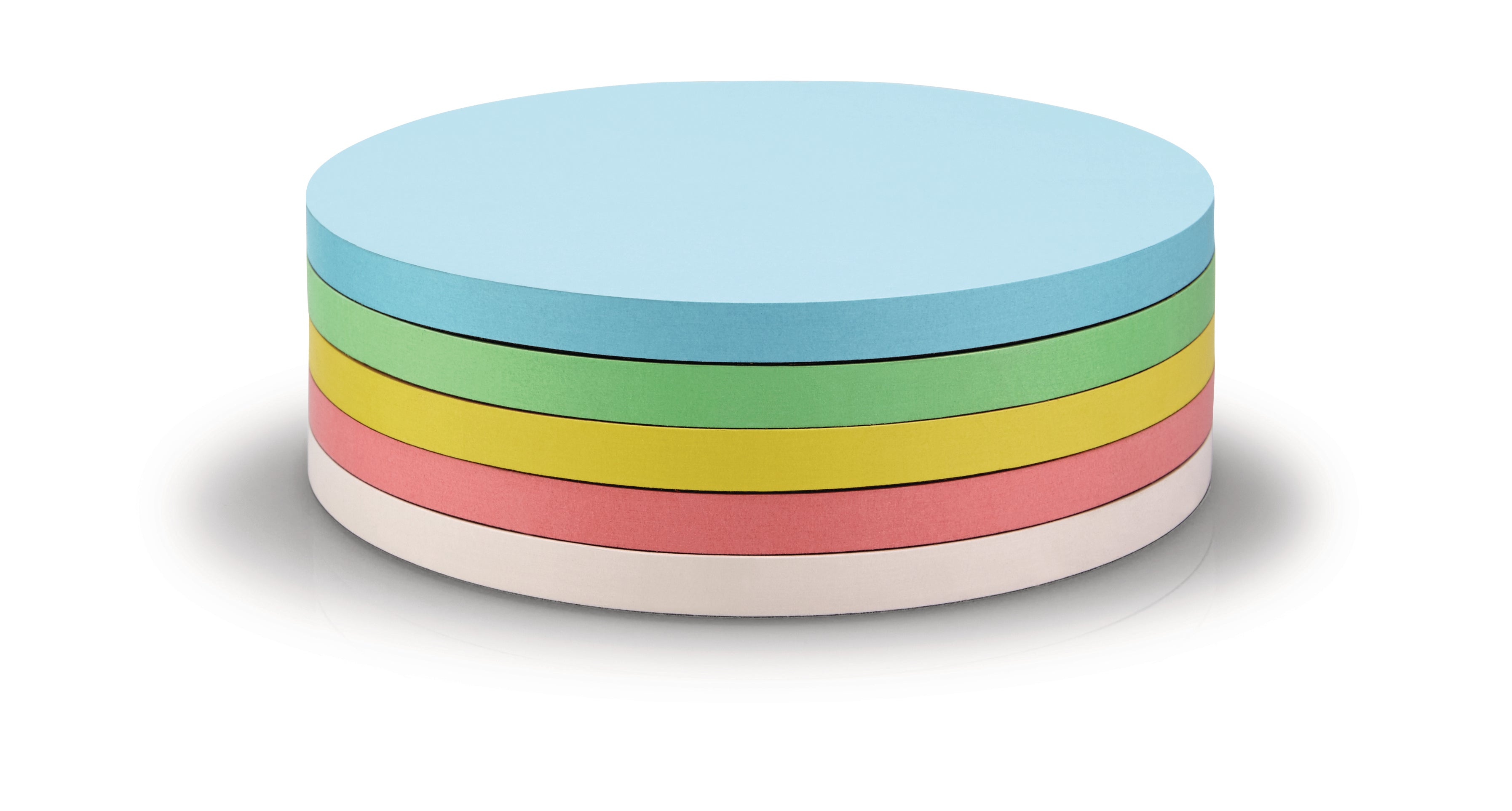 Magnetoplan Moderationskarten Kreis – Ø 14 cm, sortiert, selbstklebend, 250 Stk.
