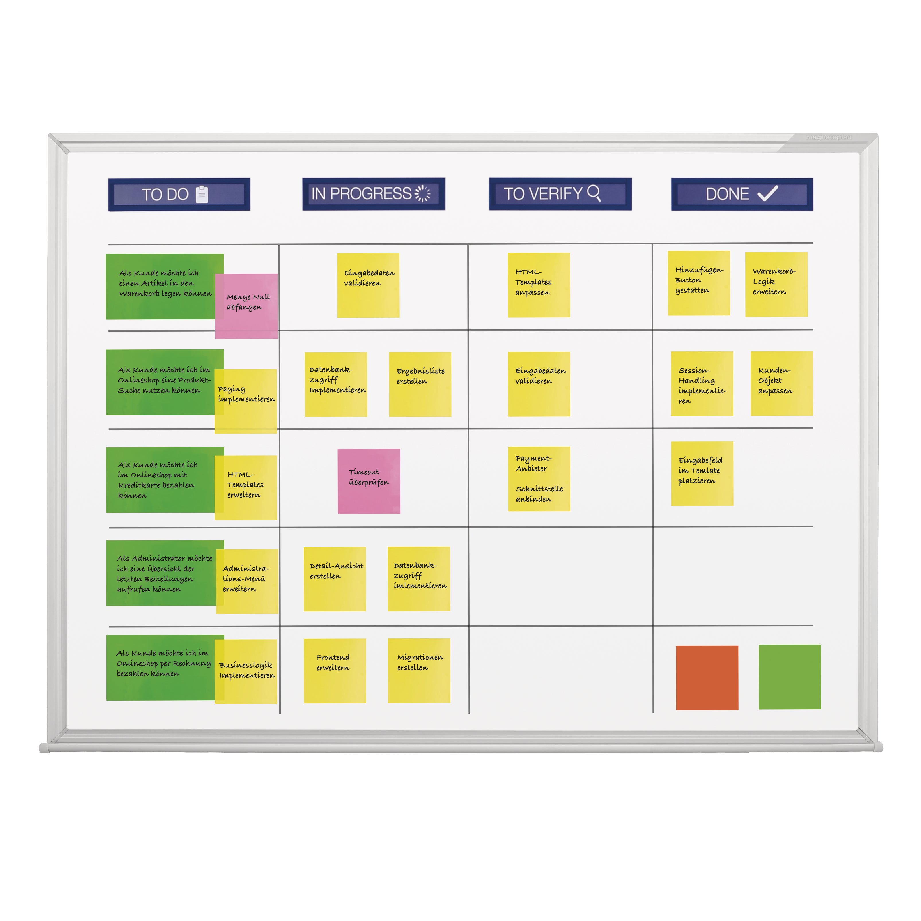Magnetoplan Projektplaner – magnetisch, trocken abwischbar – 128,5 × 192,5 cm – inkl. Zubehör