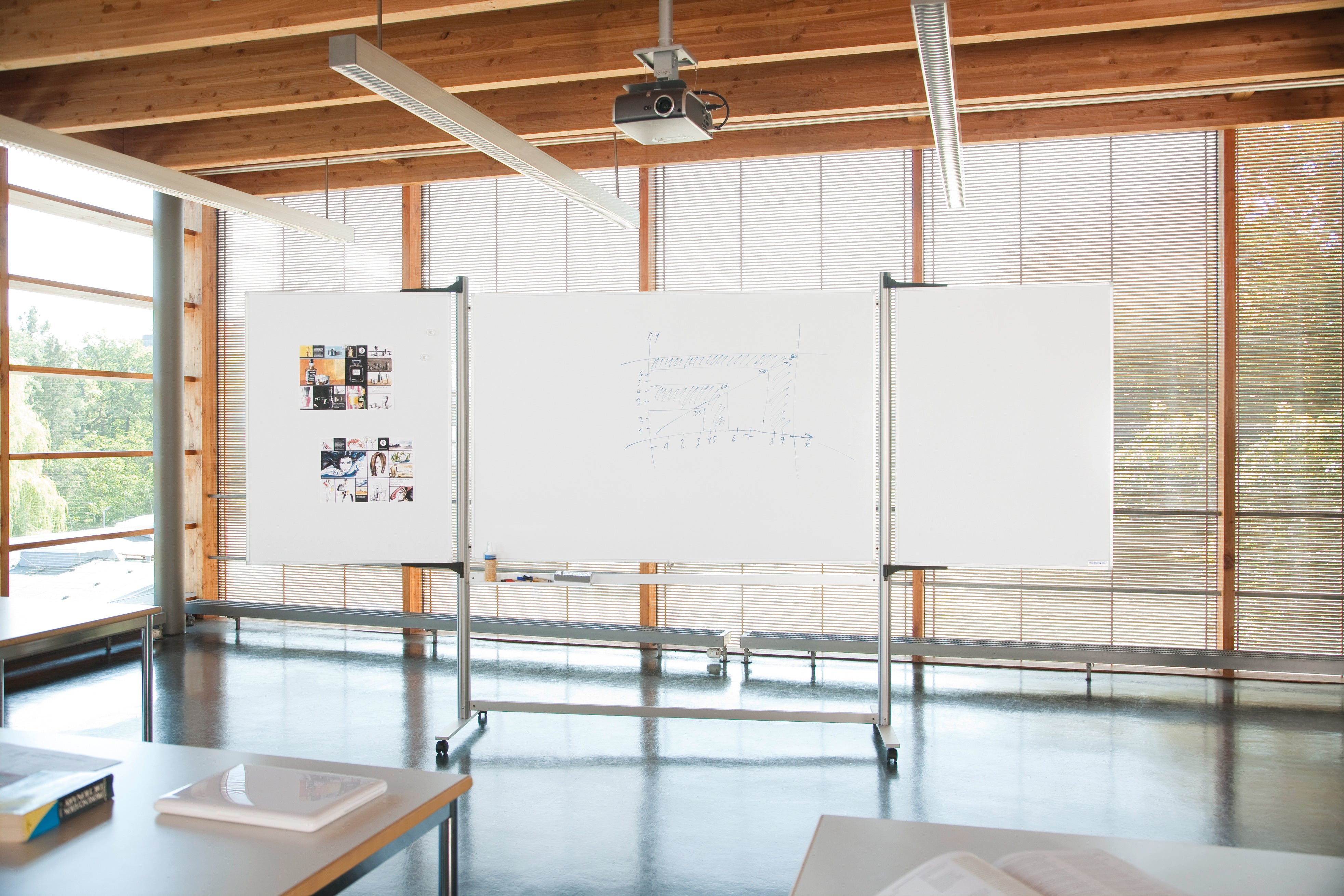 Magnetoplan Mobiles Whiteboard – Emaille, magnetisch, beidseitig – 180 × 120 cm
